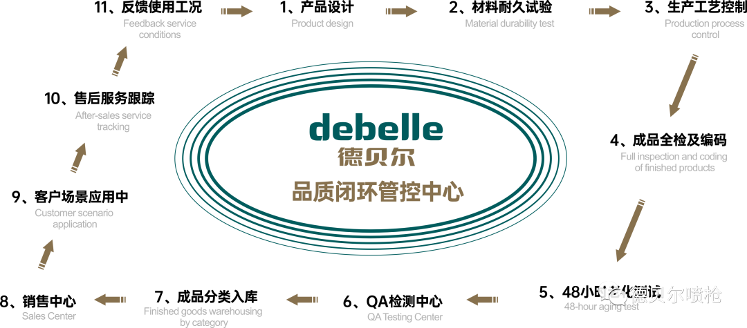 久久国产乱子伦精品一区二区